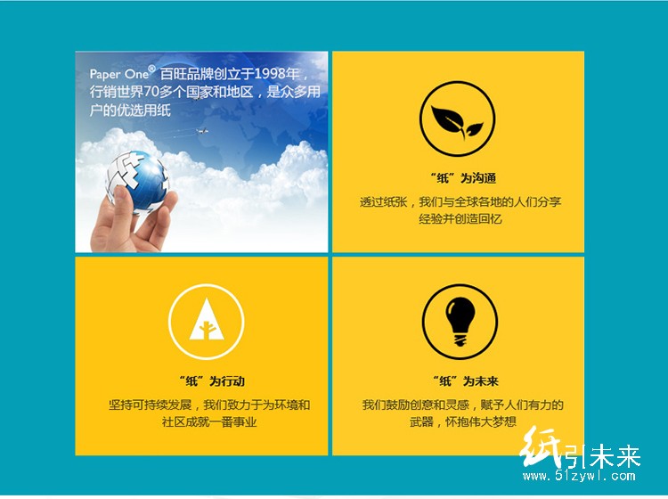 紙引未來網(wǎng)在線選購綠百旺高級復(fù)印紙 